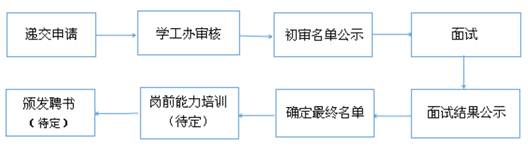 说明: http://202.199.184.27/userfiles/image/图片1(3).png