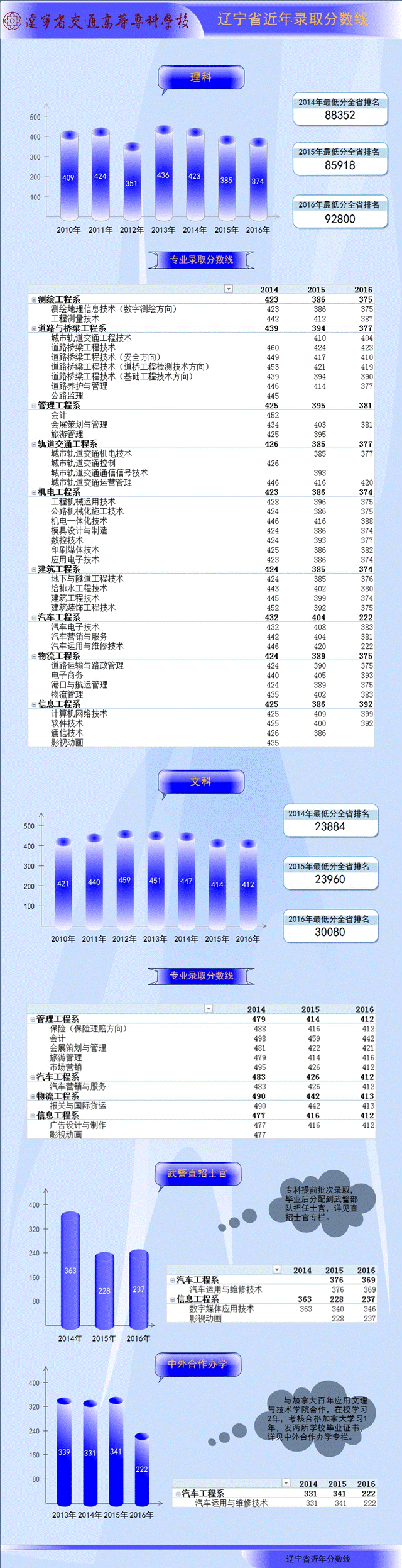 说明: http://202.199.184.27/image/image_gallery?img_id=834660&t=1498437812260